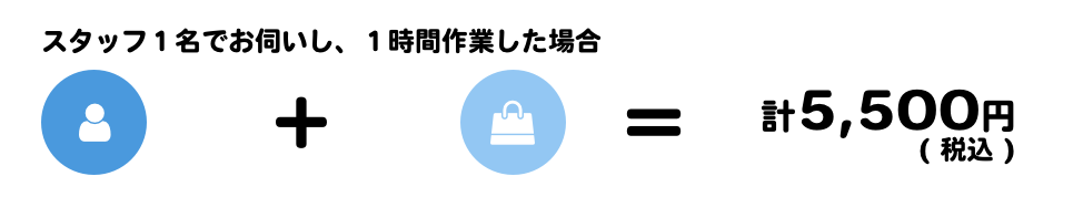 スタッフ1名でお伺いし、11時間作業した場合